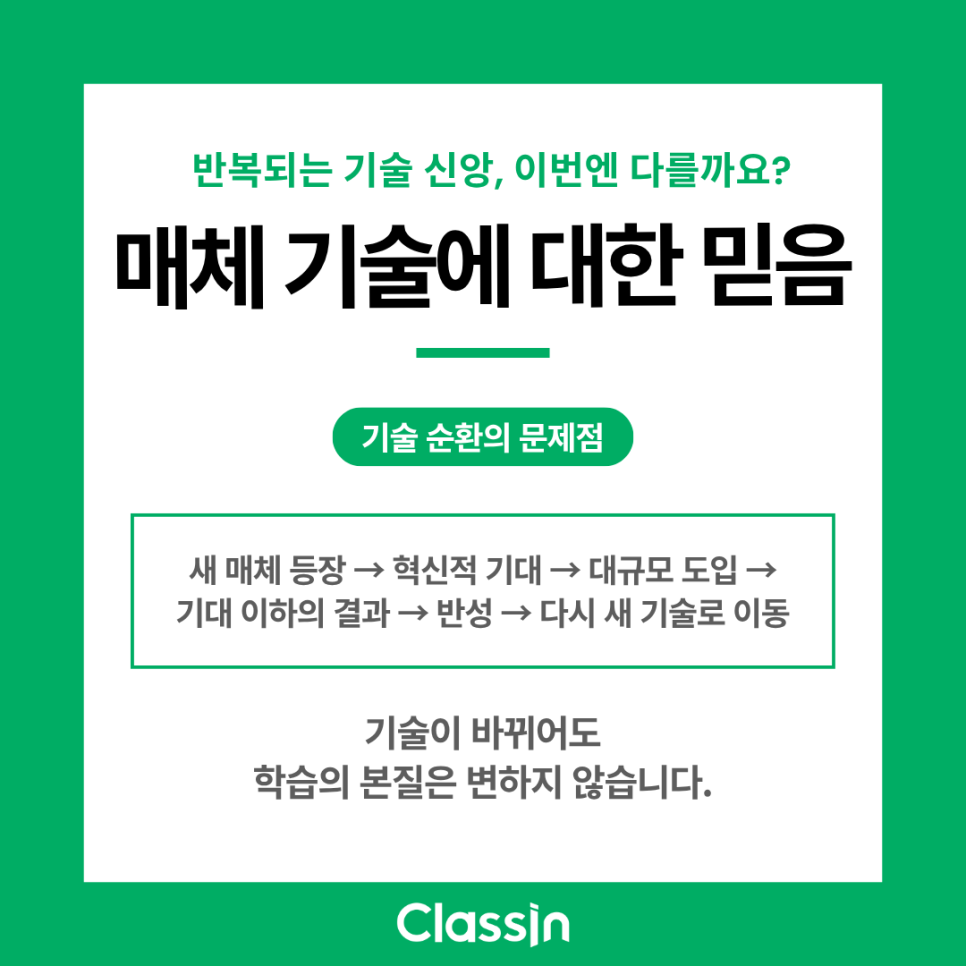새 매체 등장, 기대 상승, 새 기술로의 이동이 반복되는 순환을 정리한 카드